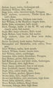 Tait's Directory p21