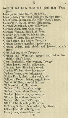 Tait's Directory p35