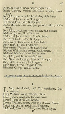Tait's Directory p41