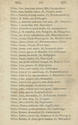 PO Dir 1820, Mil-Mil