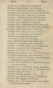 PO Dir 1820, McA-McA
