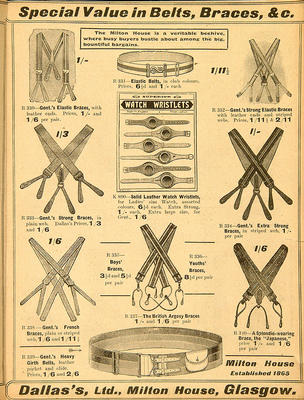 Dallas's Catalogue, 1915