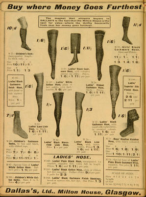 Dallas's Catalogue, 1915