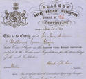 Share certificate