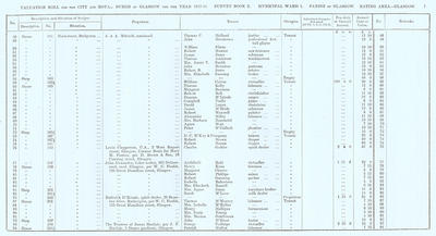 VR 1913-14, Ward 01, p007