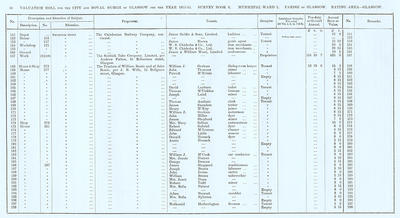 VR 1913-14, Ward 01, p034