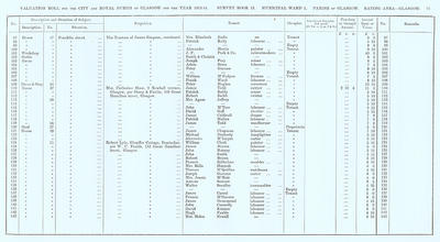 VR 1913-14, Ward 01, p071