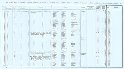 VR 1913-14, Ward 01, p081