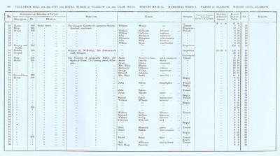 VR 1913-14, Ward 01, p188