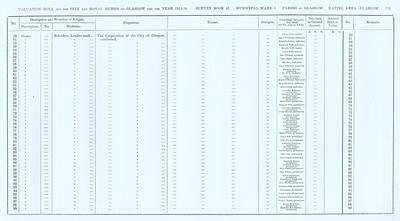 VR 1913-14, Ward 01, p229