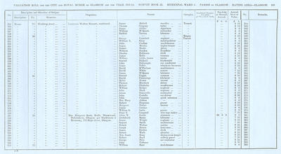 VR 1913-14, Ward 01, p289