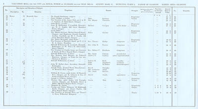 VR 1913-14, Ward 02, p002