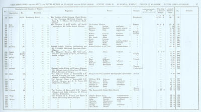 VR 1913-14, Ward 02, p017