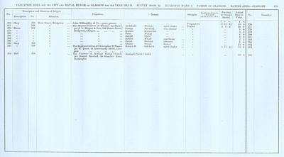 VR 1913-14, Ward 02, p179