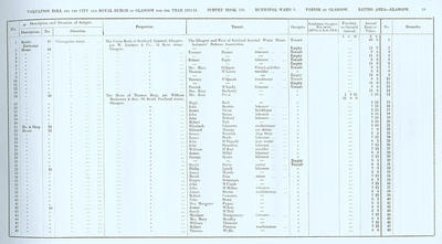 VR 1913-14, Ward 03, p019