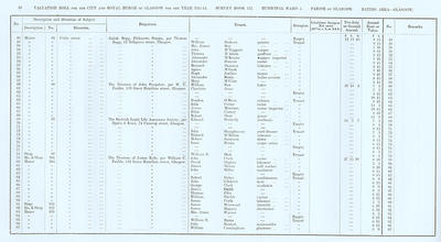 VR 1913-14, Ward 03, p038