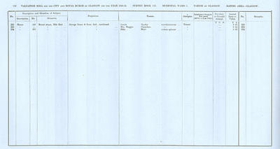 VR 1913-14, Ward 03, p106