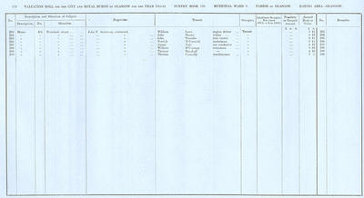 VR 1913-14, Ward 03, p178