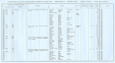 VR 1913-14, Ward 04, p004