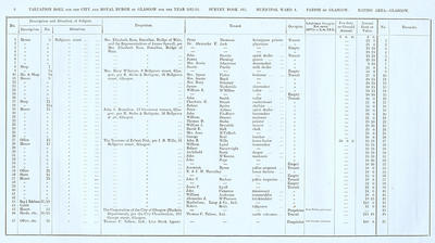 VR 1913-14, Ward 04, p006