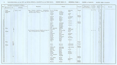 VR 1913-14, Ward 04, p016