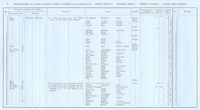 VR 1913-14, Ward 04, p022