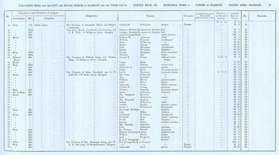 VR 1913-14, Ward 04, p027