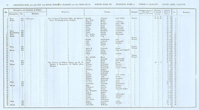 VR 1913-14, Ward 04, p038