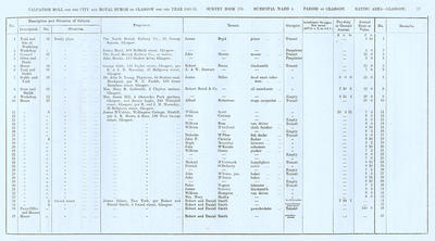 VR 1913-14, Ward 04, p077