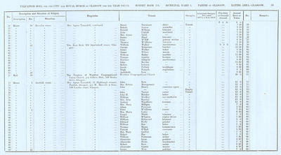 VR 1913-14, Ward 04, p095