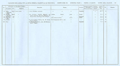 VR 1913-14, Ward 04, p209