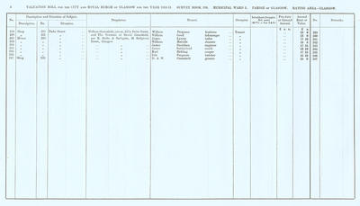 VR 1913-14, Ward 05, p006