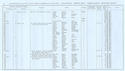 VR 1913-14, Ward 05, p028
