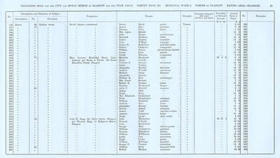 VR 1913-14, Ward 05, p029