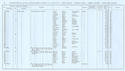 VR 1913-14, Ward 05, p032