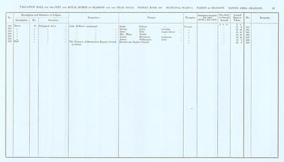 VR 1913-14, Ward 05, p067