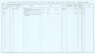 VR 1913-14, Ward 05, p074
