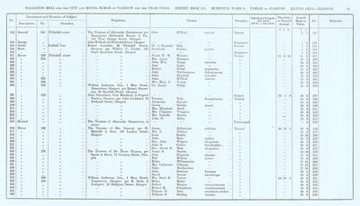 VR 1913-14, Ward 05, p079