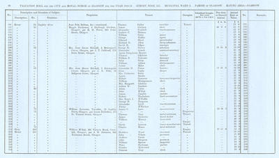 VR 1913-14, Ward 05, p086