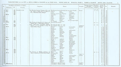 VR 1913-14, Ward 06, p003