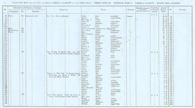 VR 1913-14, Ward 06, p010