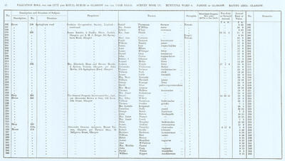 VR 1913-14, Ward 06, p012