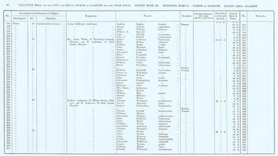 VR 1913-14, Ward 06, p018