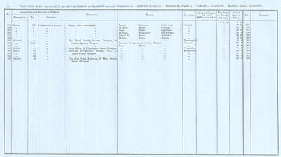 VR 1913-14, Ward 06, p020