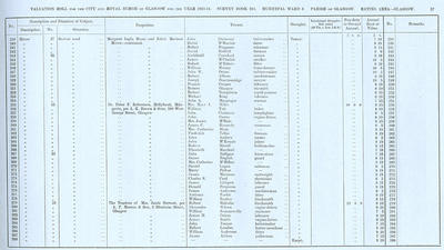 VR 1913-14, Ward 06, p037