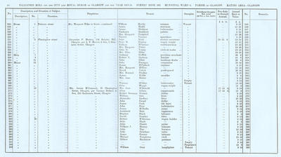 VR 1913-14, Ward 06, p044