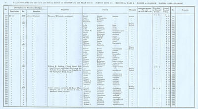 VR 1913-14, Ward 06, p054