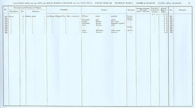 VR 1913-14, Ward 06, p079