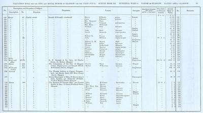 VR 1913-14, Ward 06, p095