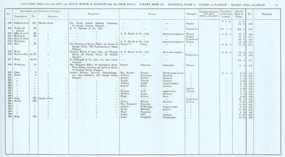 VR 1913-14, Ward 06, p097